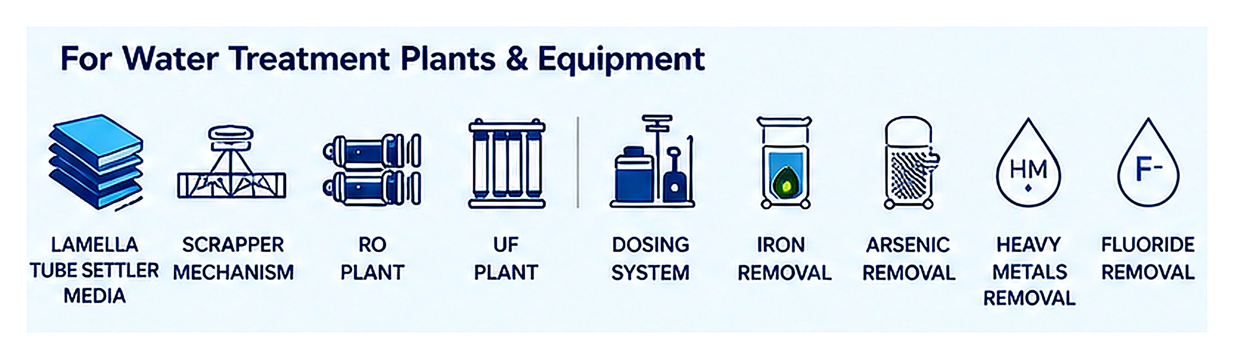 HYDRONEX Products
